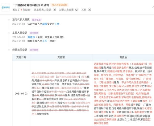 胡敏卸任，王華接棒 廣州酷狗數(shù)字內容制作服務迎來新舵手
